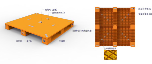 常德市中盛物流運輸有限公司,常德物流運輸公司,常德貨物運輸,托盤運營,托盤租賃,整車貨物運輸